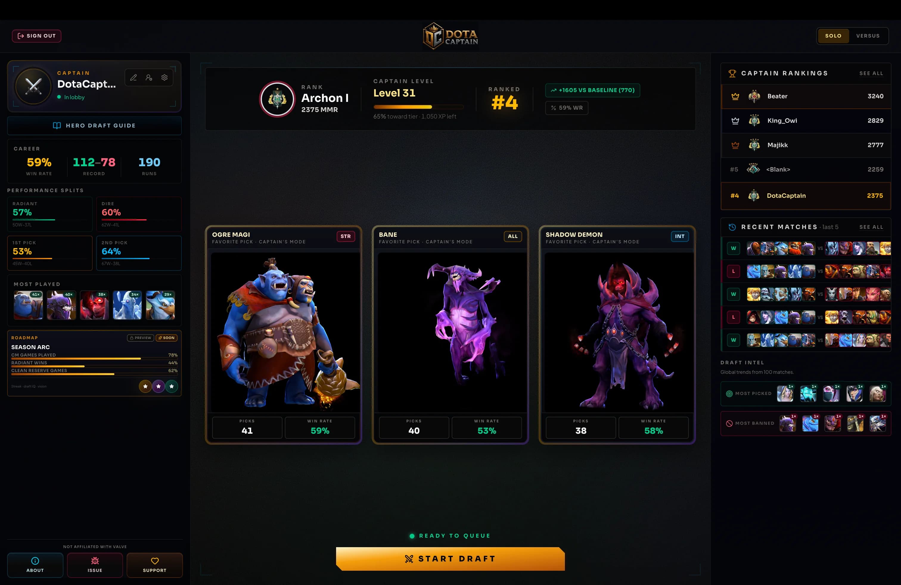 Captain lobby — Dota Captain screenshot